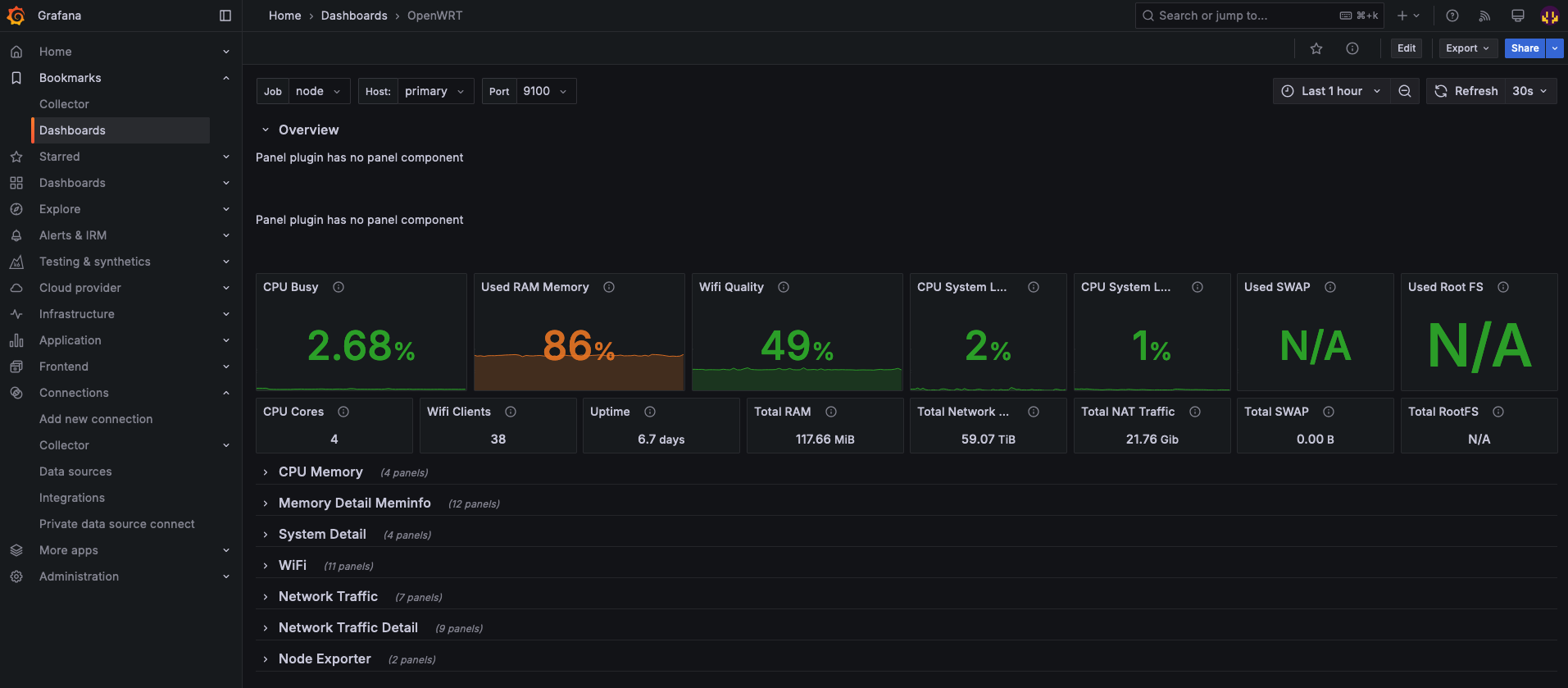 grafana